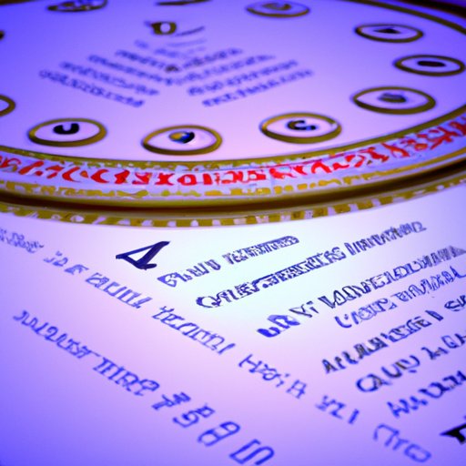 Examination of the Political Implications of County Commissioner Salaries