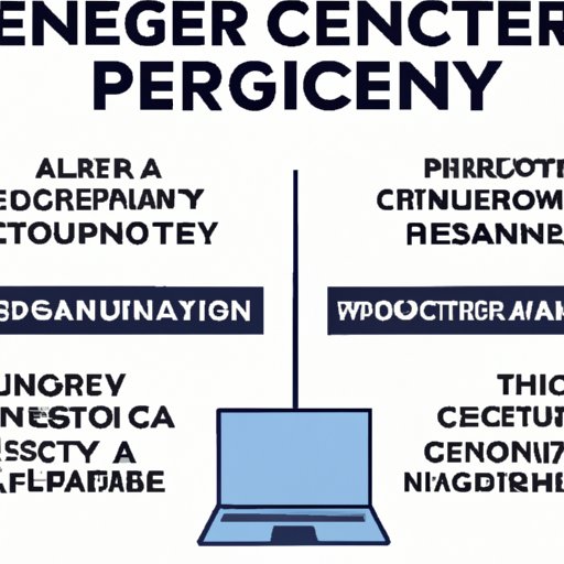 What You Can Expect to Earn as a Cybersecurity Engineer