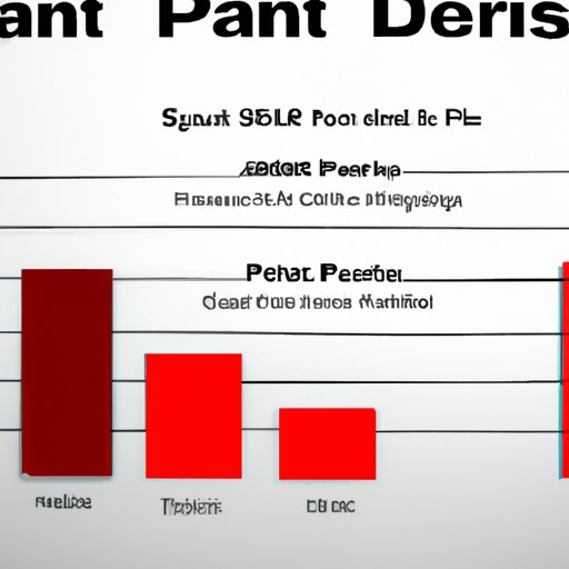 A Breakdown of Average Paint Dent Repair Prices