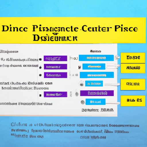 Comparing Prices for a Dental Bridge Without Insurance Across Different Clinics