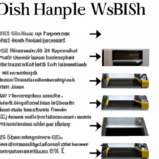 An Overview of Dishwasher Costs and Options