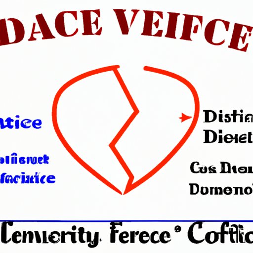 Understanding the Factors that Affect the Cost of Divorce