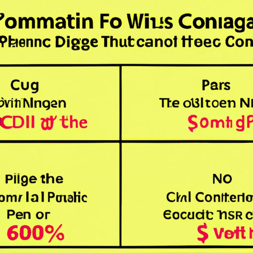 A Breakdown of the Costs Associated with Getting and Keeping a Dog