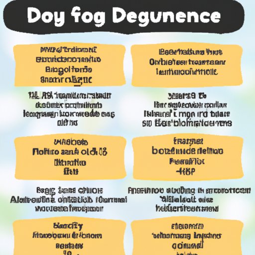 A Comprehensive Overview of the Expenses Involved in Owning a Dog