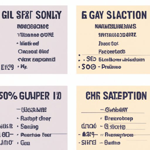 Comparison of Different Grooming Salon Rates and Services