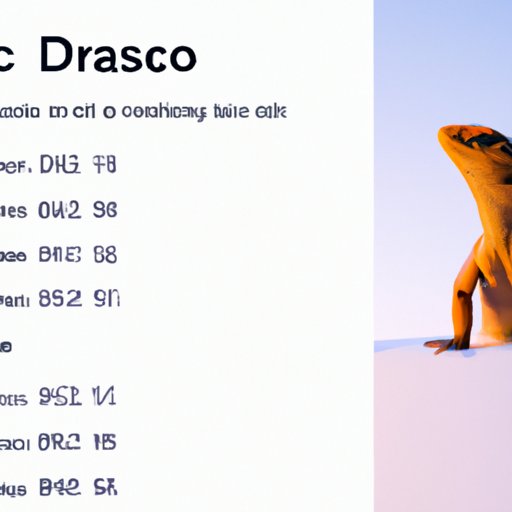 A Guide to Draco Pricing: What to Expect When Shopping