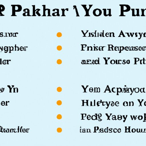 Comparison of Fitness Trainer Salaries Across Different Locations