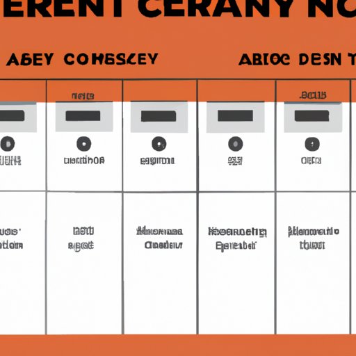 Cost Comparison: Generac vs Other Brands
