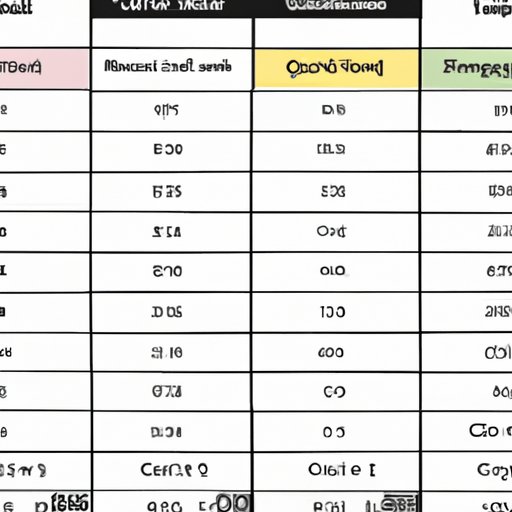 A Breakdown of Glider Prices for Different Types and Brands