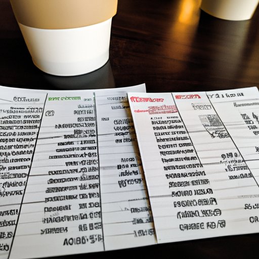 Analyzing The Price Points Of Grande Beverages At Starbucks