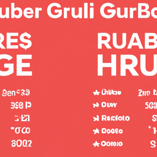 Comparing Grubhub Driver Salaries to Other Delivery Jobs