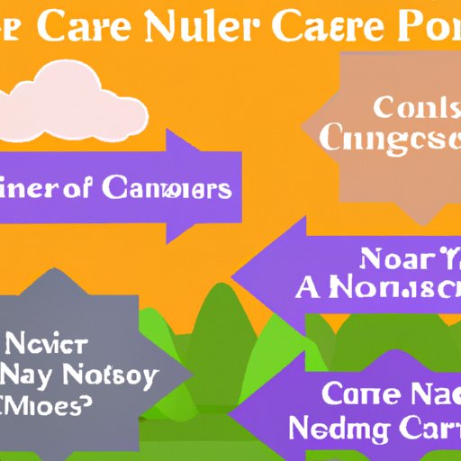 Exploring Different Career Paths for Home Care Nurses and their Salaries