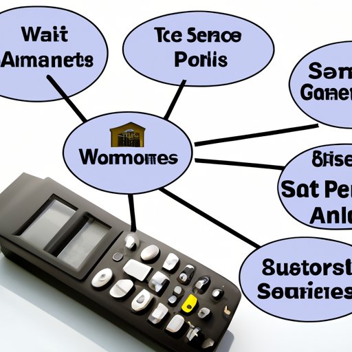 Weighing the Pros and Cons of Investing in a Home Security System