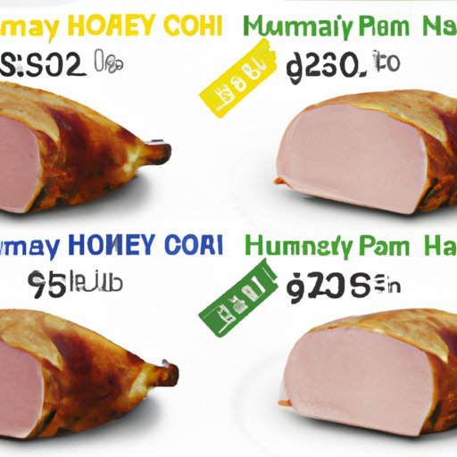 Comparing Honey Baked Ham Prices Across Stores