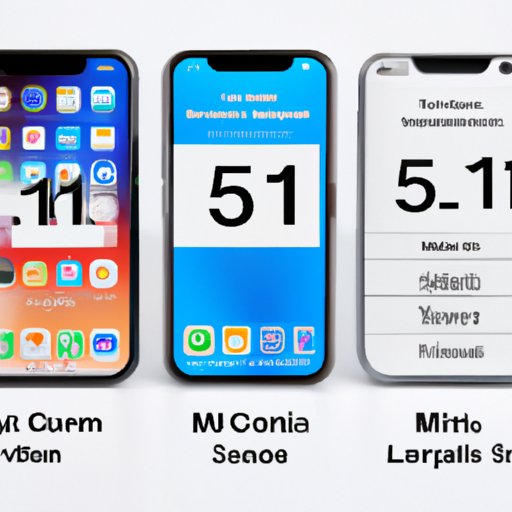 A Comparison of iPhone 13 Mini Prices Across Major Retailers