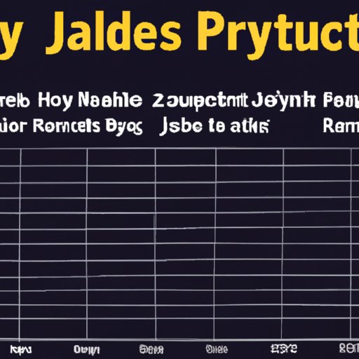 An Overview Of Judicial Pay Rates
