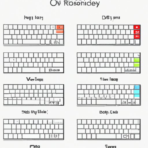 Comparison of Prices of Different Types of Keyboards