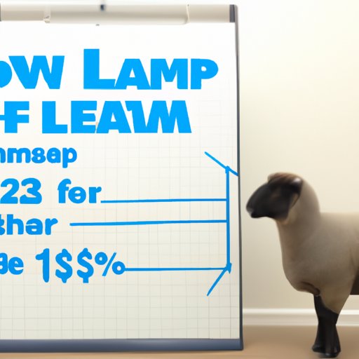 How Much Does a Lamb Cost? A Comprehensive Guide to Buying and Raising Lambs The Enlightened