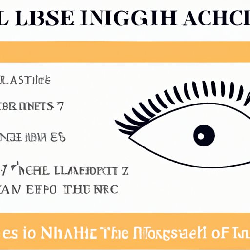 A Guide to Understanding the Cost of a Lash Lift