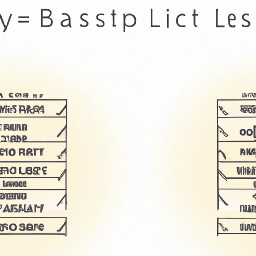 Compare Lash Lift Prices Between Different Salons