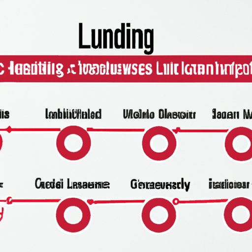 How Much Does It Cost to Start and Operate a Laundromat? The