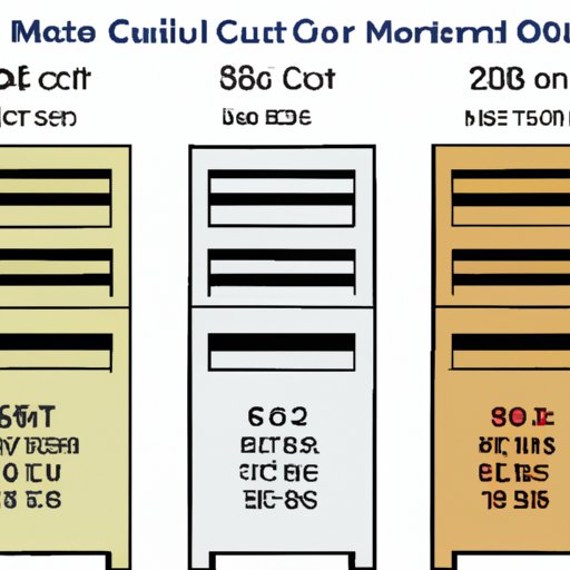 How Much Does a Mailbox Cost? A Comprehensive Guide The Enlightened