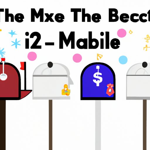 How Much Does a Mailbox Cost? A Comprehensive Guide The Enlightened