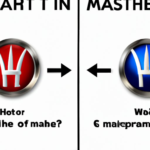 The Pros and Cons of Purchasing a Maserati at Different Price Points