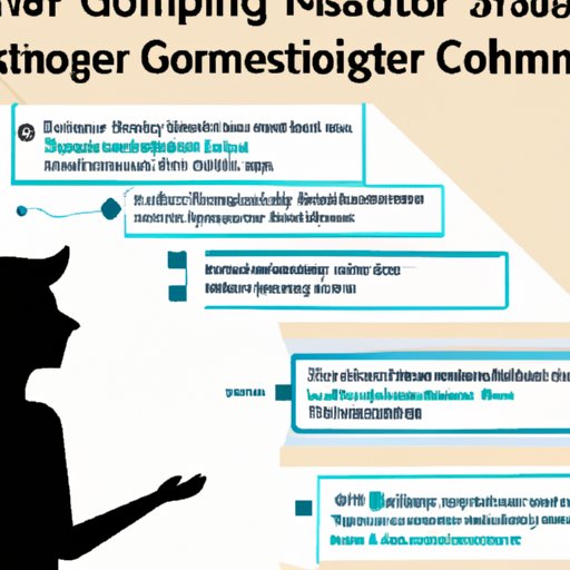 Exploring the Job Market for Masters in Computer Science Graduates
