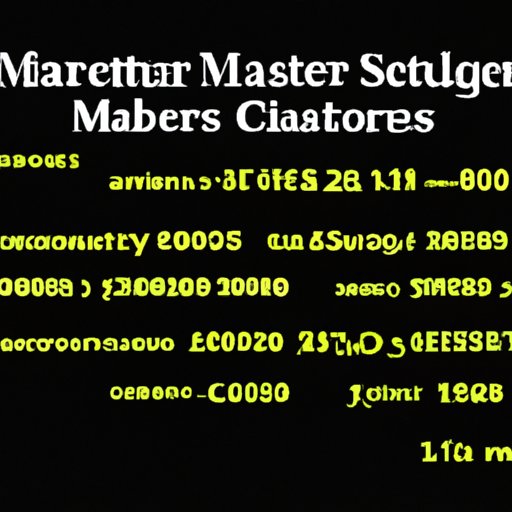 The Average Salary of Computer Science Majors with a Masters Degree