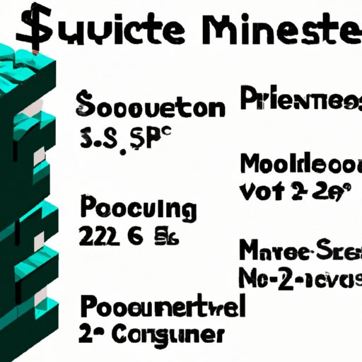 An Overview of What You Need to Know About Minecraft Server Costs