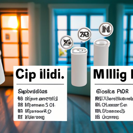A Comprehensive Guide to Mini Split Costs
