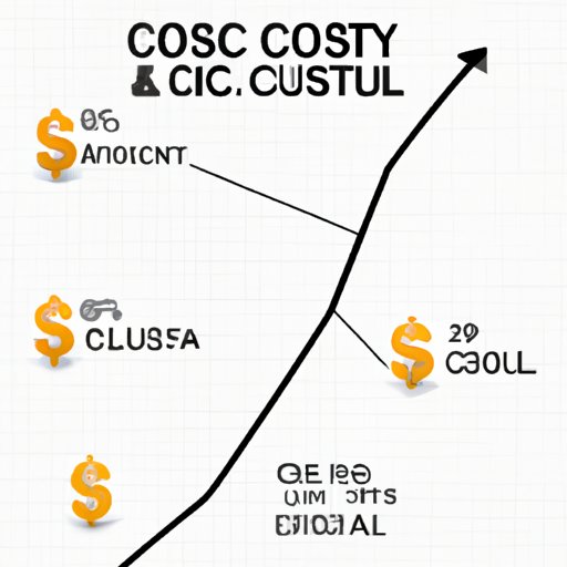 How Much Does a Monster Truck Tire Cost? A Comprehensive Guide The