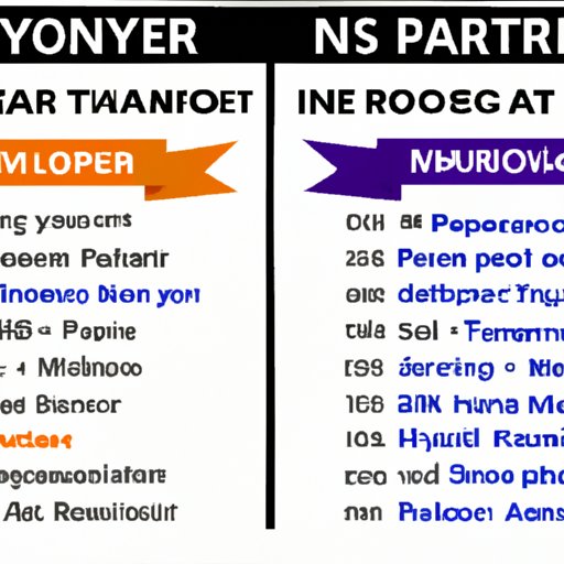 Comparison of Mortgage Broker Pay vs Other Professionals