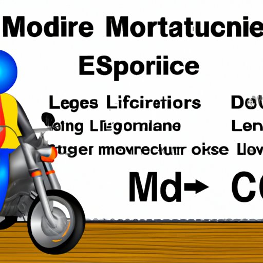 A Comprehensive Guide to Understanding Motorcycle License Costs