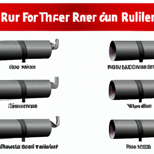 A Guide to Choosing the Right Muffler for Your Vehicle