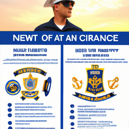 The Benefits of Joining the Navy as an Officer