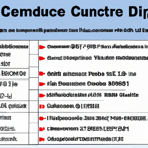 How Much Does a New Deck Cost? A Comprehensive Guide for Homeowners