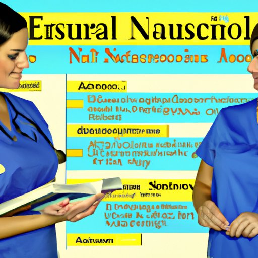 Exploring Educational Requirements to Become a Nurse Assistant