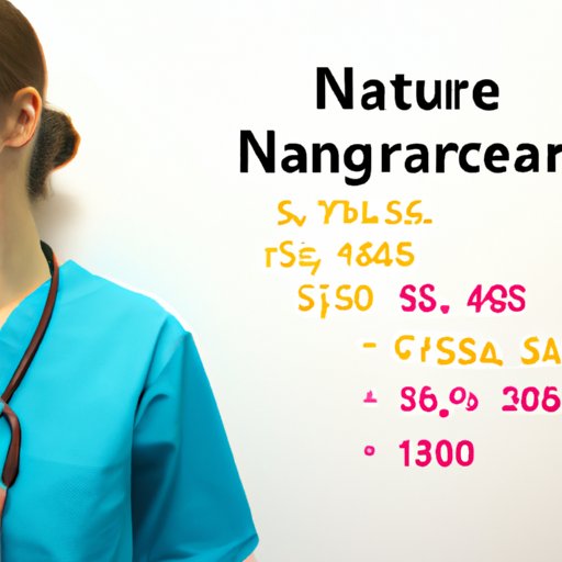 Exploring the Average Salary of a Nurse Practitioner