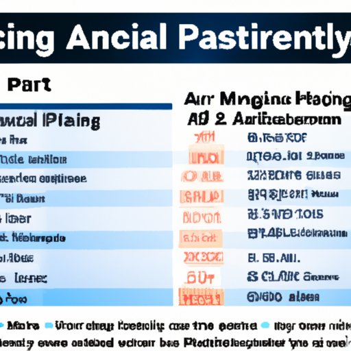 Breaking Down Physician Assistant Salaries by the Hour