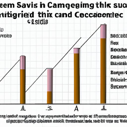 A Survey of Cigarette Prices in Major Cities