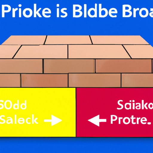 How Much Does a Pallet of Bricks Cost? A Guide to Finding the Best Price The Enlightened Mindset