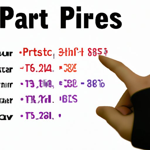 Exploring the Price Range for Partials