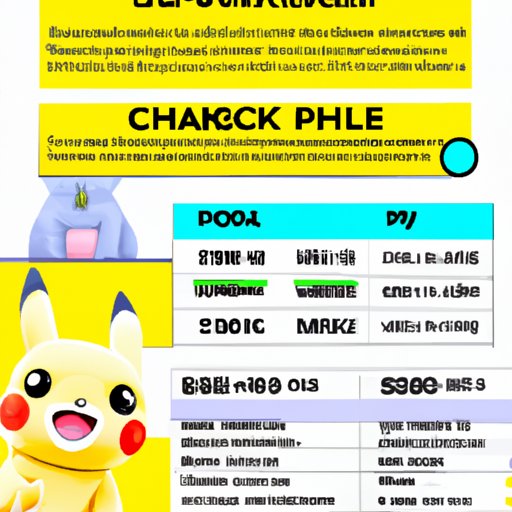 A Comprehensive Guide to the Cost of a Pikachu V