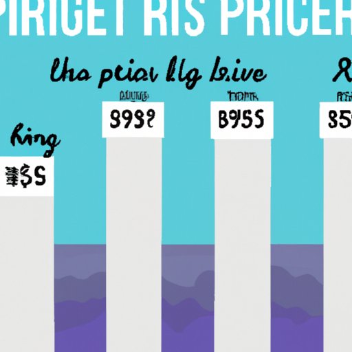 Exploring the Cost of Plane Tickets: Breaking Down Average Prices 