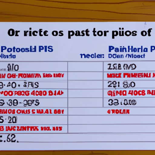 How Much Does a Power Steering Pump Cost? A Comprehensive Guide The