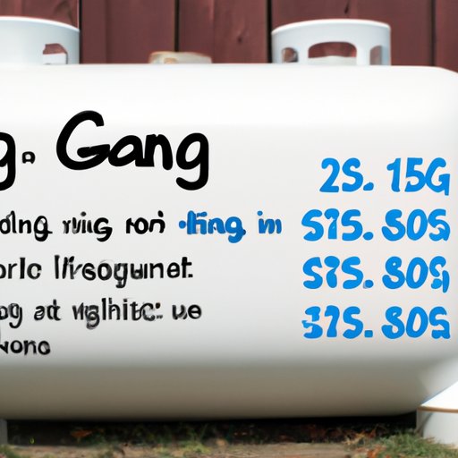 How Much Does a Propane Tank Cost? A Comprehensive Guide The