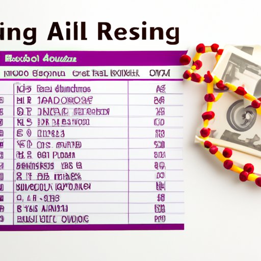 Breaking Down the Cost of Becoming a Licensed Real Estate Agent
