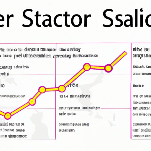 Investigating the Impact of Location and Experience on Realtor Salaries